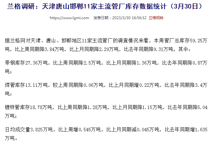 北碚无缝钢管天津唐山邯郸11家主流管厂库存